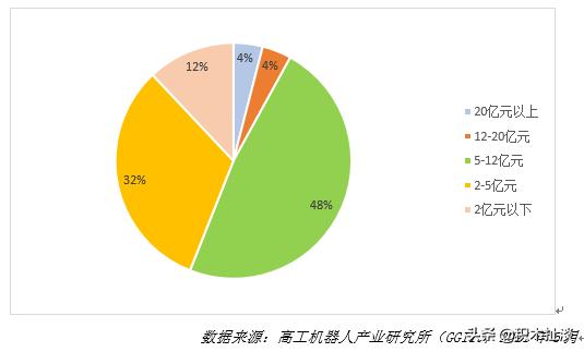 引领潮流趋势，最新排行榜集成与洞悉时代动态