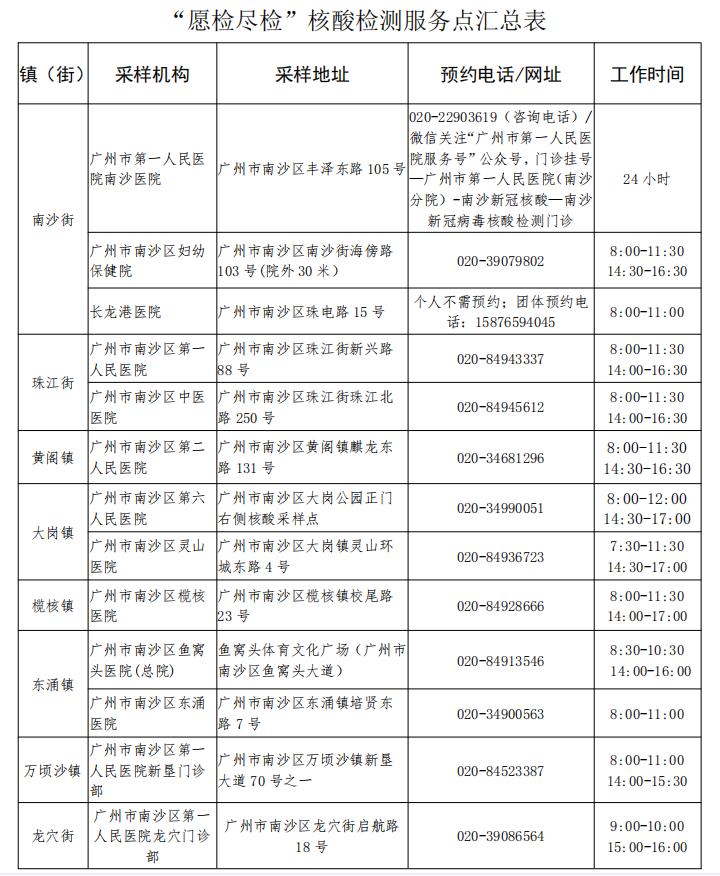 中山最新疫情，城市反应与防控措施应对挑战