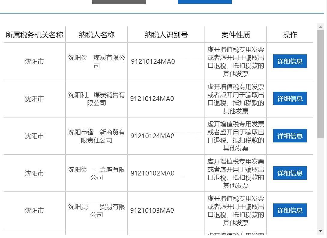 虚开增值税发票最新动态及应对策略解析